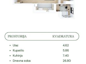 Lekino Brdo, Beograd